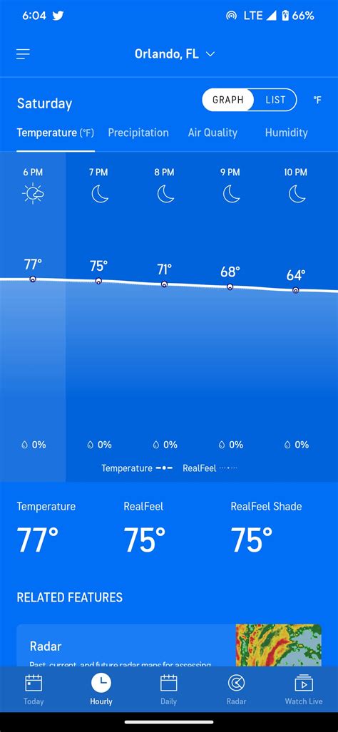 accuweather urmston